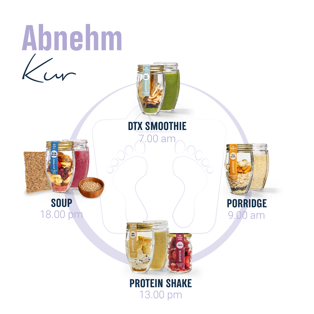Abnehm Kur (mit Purora Mixer)