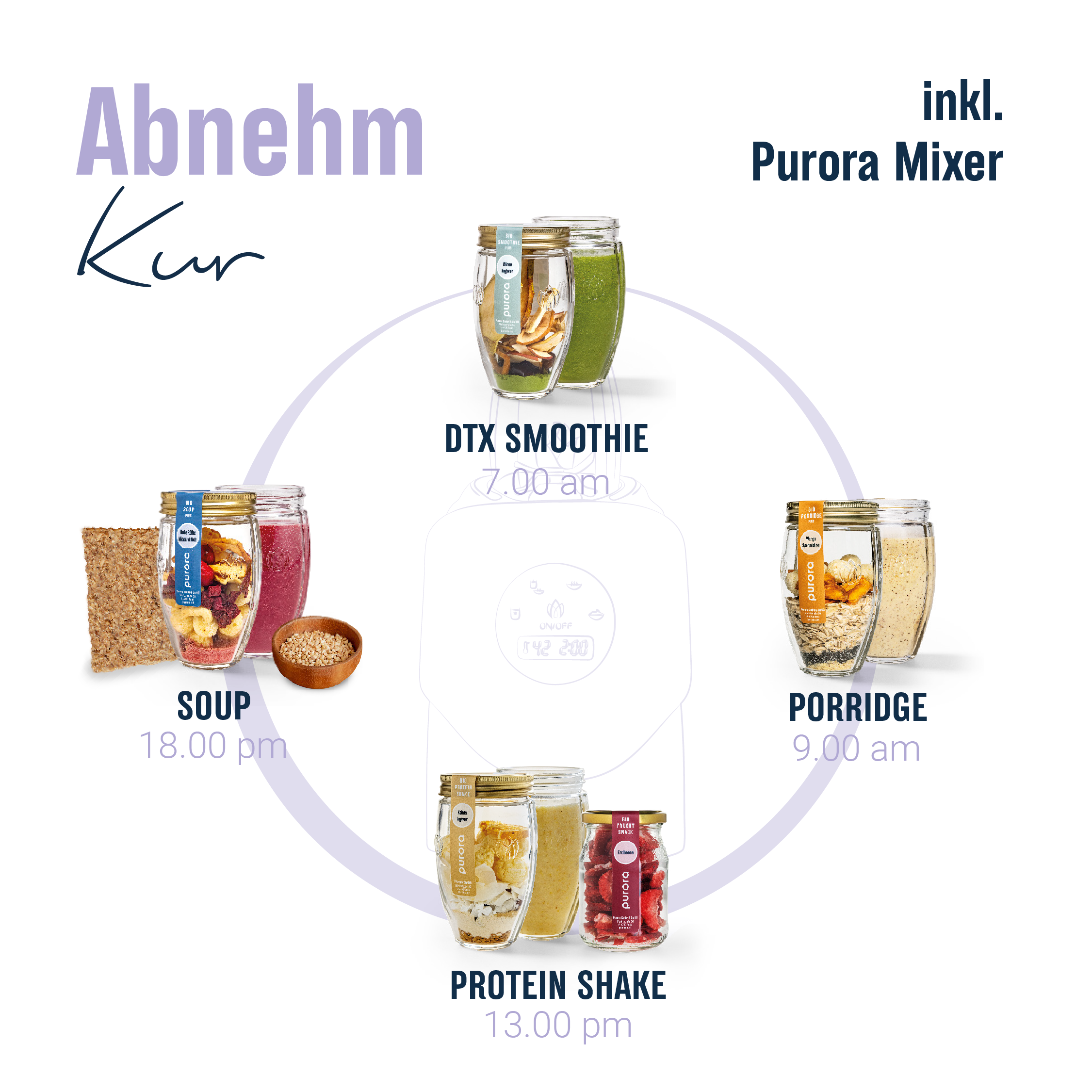 Abnehm Kur (mit Purora Mixer)