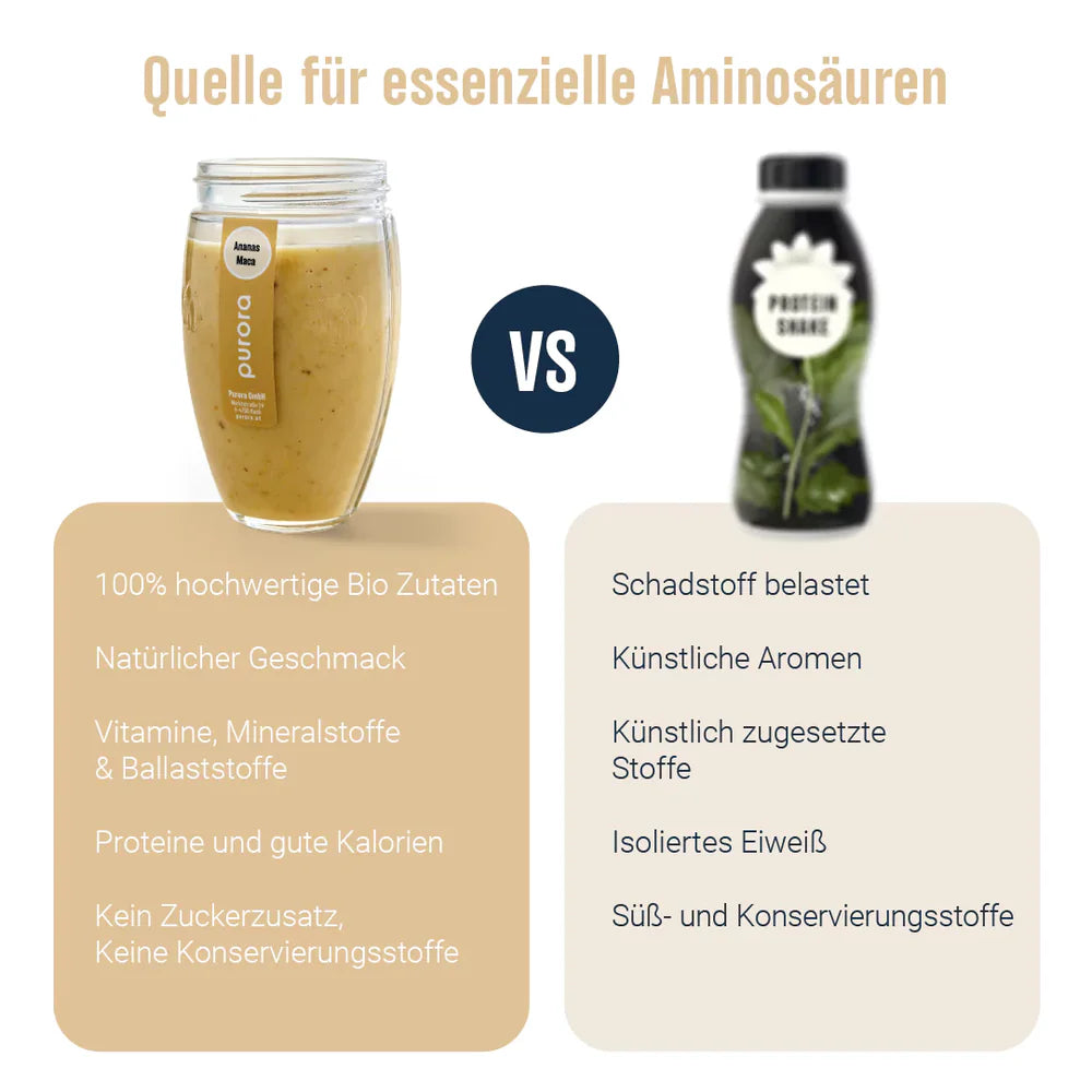  PROTEIN SHAKE PLUS - Schoko, Kola Nuss