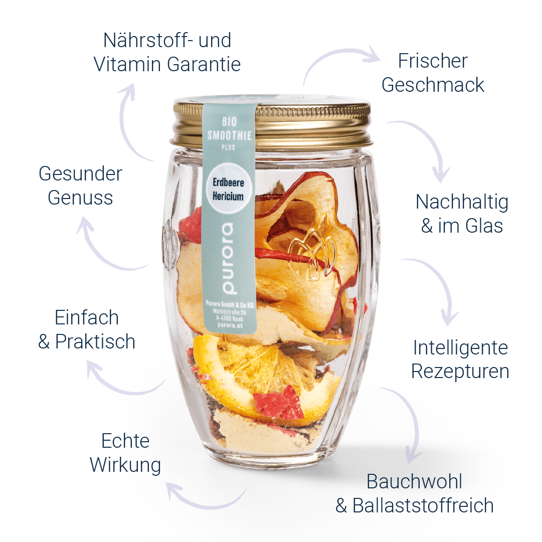 Bauchwohl Kur